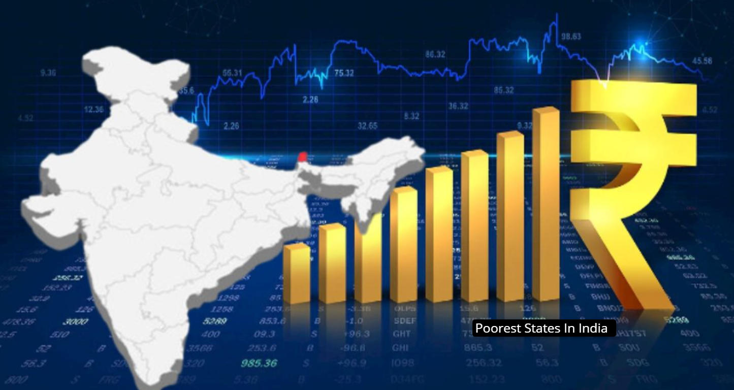 Poorest States In India